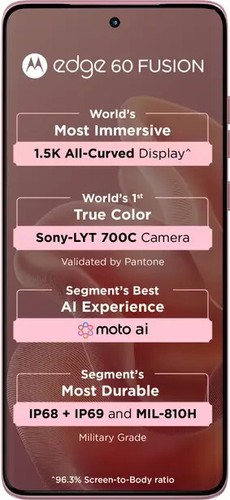 MOTOROLA Moto Edge 60 Fusion 5G-Factory Unlocked Dual SIM-8GB 256GB-PINK Zephyr - Picture 2 of 16