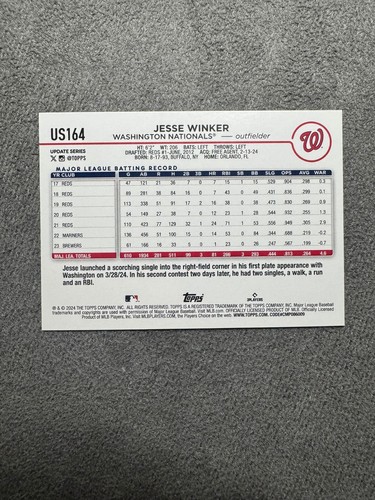 2024 Topps Update #US164 Jesse Winker Nationals Aqua Parallel - Picture 2 of 2