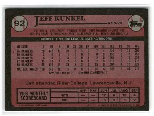 1989 Topps Baseball (#1-290) - Pick a Card - Complete Your Set - 40% off 4+ - Picture 169 of 499