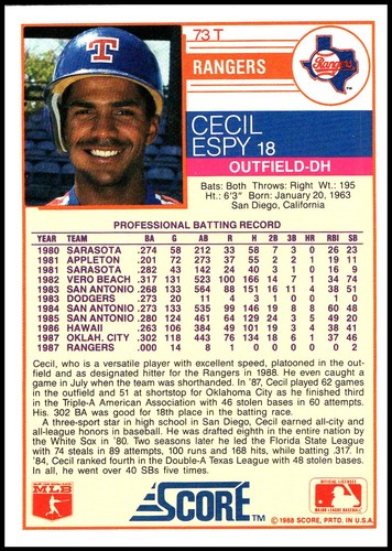 1988 Score Rookie & Traded #73T Cecil Espy - RC FREE SHIPPING! - Picture 2 of 2