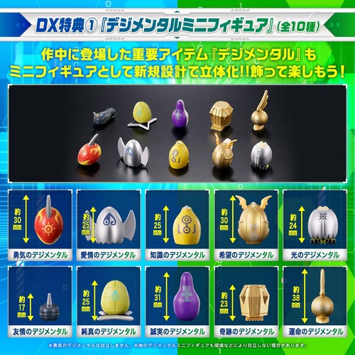 D-3 DIGIMON Detect & Discover -25th Color Evolution- DX Set Paildramon Ver. - Imagen 12 de 15