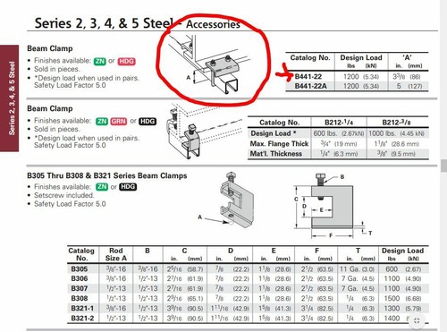 B-Line B441-22ZN Beam Clamp Fitting fits 13/16" to 1-5/8" Strut (Lot of 5) - Picture 2 of 11