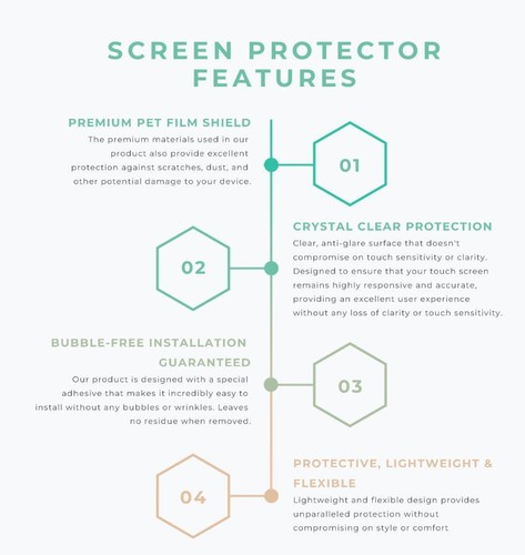 Premium Screen Protector for Samsung Galaxy Tab A9 8.7" (Pack of 3) - Afbeelding 5 van 5