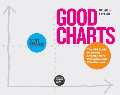 GOOD CHARTS UPDATED & EXPANDED by Scott Berinato Paperback Self Help Business