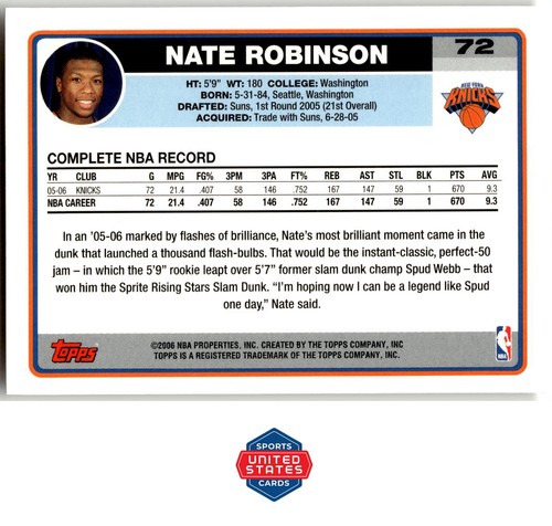 2006-07 Topps #72 Nate Robinson - Picture 2 of 2