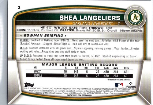 2023 Bowman - Shea Langeliers #3 (RC) - Picture 2 of 2