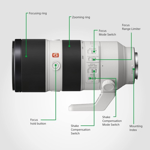 Sony FE 70-200 mm f/2.8GM OSS | Vollformat, Tele-Zoom Objektiv, Premiumklasse (S - Bild 2 von 6