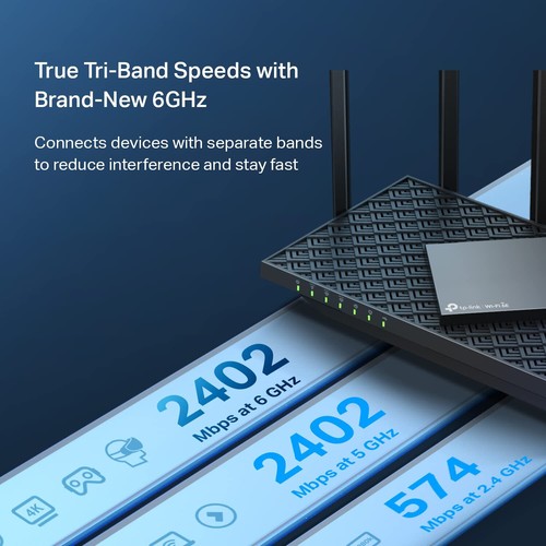 TP-Link AXE5400 Tri-Band WiFi 6E Router Archer AXE75 Gigabit Router for Gamings - Picture 2 of 6