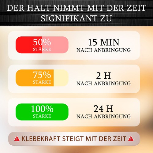 Klettband Set Extra Stark Selbstklebend Flauschband + Hakenband Klettverschluss - Bild 5 von 7