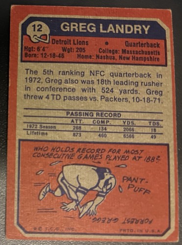 1973 Topps # 12 Greg Landry - Great Condition - Lions - Picture 2 of 2