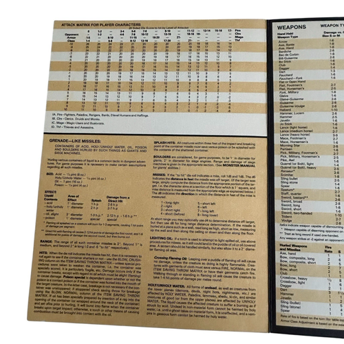 Advanced Dungeons & Dragons 9146 Player's Reference Screen D&D 1985 TSR - Bild 4 von 9