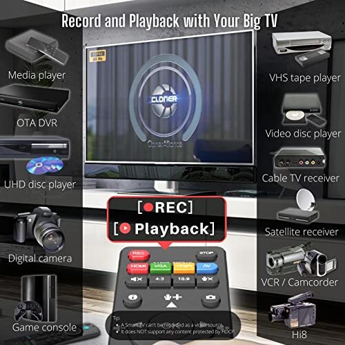 Video Recorder DVR with HDMI Capture Playback TV RCA/YPbPr/VGA Digital Converter - Picture 7 of 8