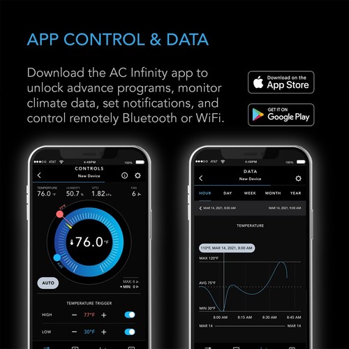 CONTROLLER 75 PRO, Bluetooth + WiFi Smart Outlet Controller for Two Devices - Picture 3 of 7