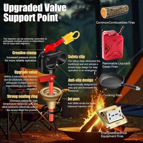 4 In1 Fire Extinguisher with Mount Fire Extinguishers for the House/Car/Kitchen. - Picture 4 of 7