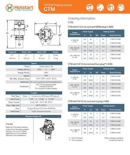 ¡Envíanos un mensaje para disponibilidad! Calentador bloque motor Hotstart CTM25210-E00 - Imagen 2 de 4