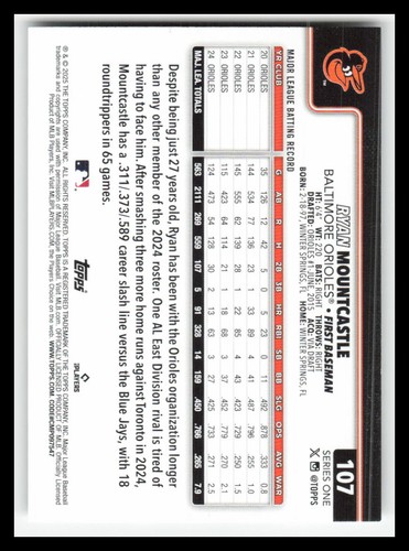2025 Topps Diamante Foil #107 Ryan Mountcastle - Picture 2 of 2