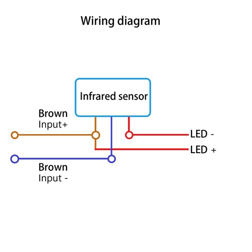 ¹Body Sensing Switch PIR Infrared Smart Human Motion Detection For Corridor - Picture 18 of 23