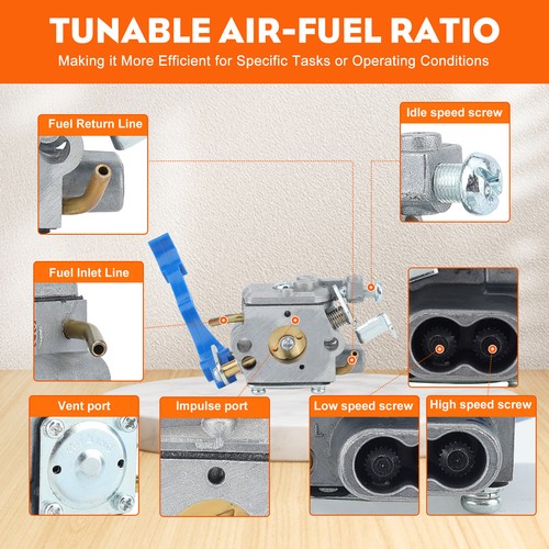 Carburetor & Tool Kits for Husqvarna 125BVX 125BX 125B blower Zama C1Q-W37 Carb - Picture 7 of 8