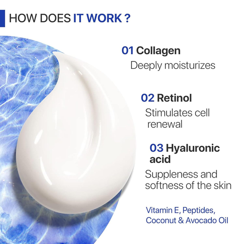 Retinol and Collagen Face Cream, Retinol Face Moisturizer with Hyaluronic Acid, - Picture 4 of 12