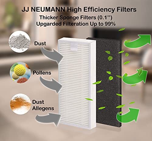 Pièces détachées Accessoires Compatible avec ionvac SmartClean 2000 Robovac... - Photo 3/7