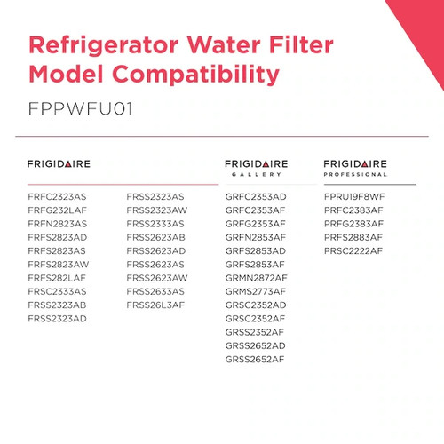 Filtro frigorifero acqua e ghiaccio Frigidaire FPPWFU01 PurePour PWF-1 - Foto 21 di 21