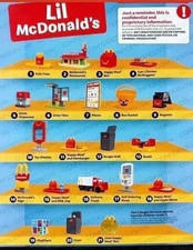 2025 McDonalds Lil McDonalds PlayPlace Happy Meal Toy #19
