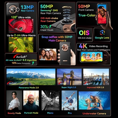 6.78" Blackview BL9000 5G Rugged Phone 24GB+512GB IP68 Android 13 50MP Camera - Picture 21 of 45