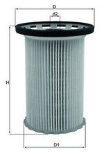 Kraftstofffilter Filtereinsatz 93mm MAHLE für PORSCHE CAYENNE (92A)