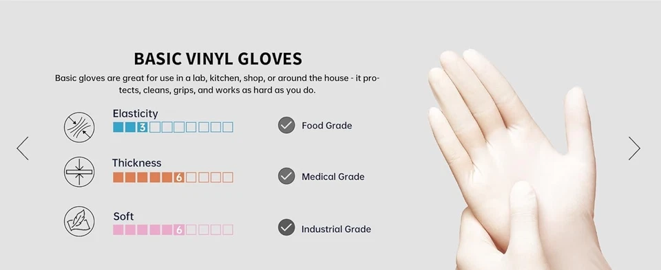 1000 Clear Vinyl Exam Disposable Gloves, Latex-Free & Powder-Free(Size: S-XL) - Image 2 of 4