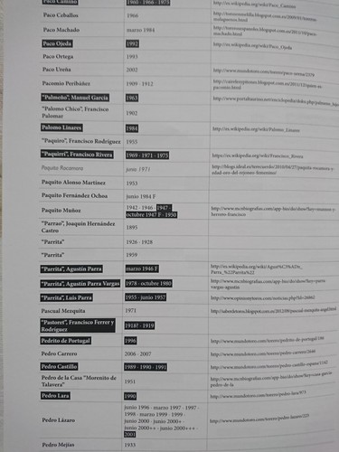 Stierkampf Buch über Historischen Stierkampf 'Nähe MADRID  COLMENAR VIEJO- NEU!  - Bild 12 von 12