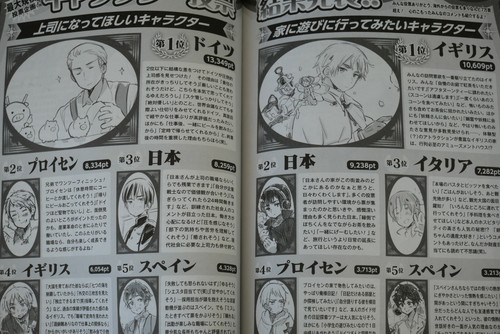 Hetalia World Stars - Libro de personajes 'Collezione' de Hidekaz Himaruya - JAPÓN - Imagen 10 de 12