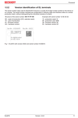 EL6070 BECKHOFF EtherCAT License Key Terminal for TwinCAT 3 - Picture 3 of 4