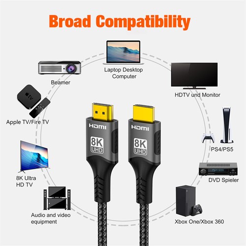 8K HDMI 2.1 Cable 48Gbps High Speed Braided Cord Roku TV/PS5/HDTV/Monitor/Laptop - Picture 2 of 12