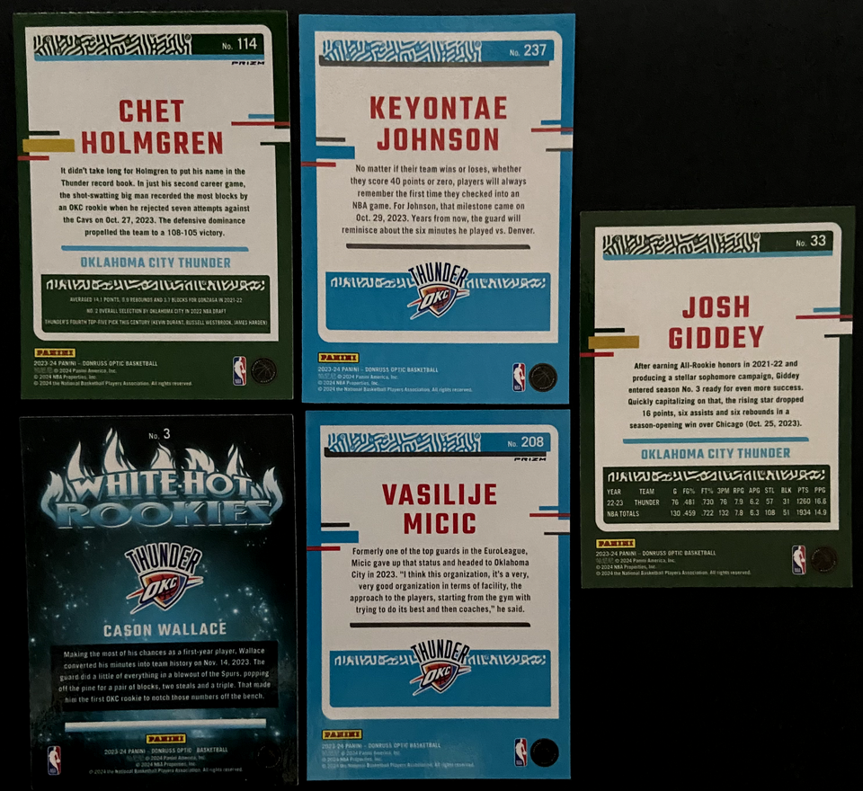 202324 Panini Optic NBA Oklahoma City Thunder Trading Card Bundle 1