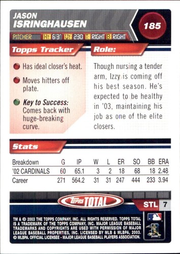2003 Topps TOTAL #1 - #333 ⚾ YOU PICK YOUR FAVS 🧢 MLB BASEBALL CARDS - Picture 224 of 406