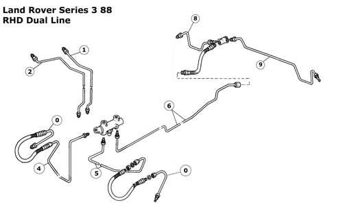 Land Rover Series 3 88 RHD Brake Pipe Line Set Kit Cupro Nickel Dual Imp 1386R - Picture 2 of 3