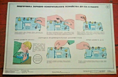  Soviet Poster STALKER2 METRO Chernobyl Radiation ORIGINAL Nuclear USSR cold war - Picture 1 of 7