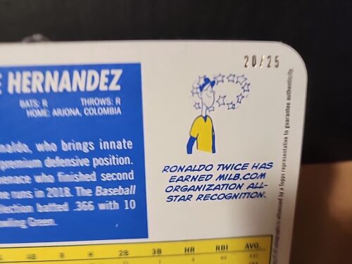RONALDO HERNANDEZ AUTO 2019 Topps Heritage Minor League Edition 20/25 Box Topper - Picture 3 of 3