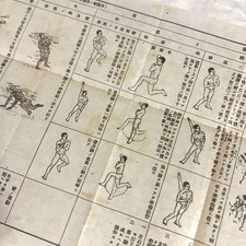 WW2 II 1939 Imperial Japanese Army Physical Training Manual Book 3.9×3.0×0.7inch 6