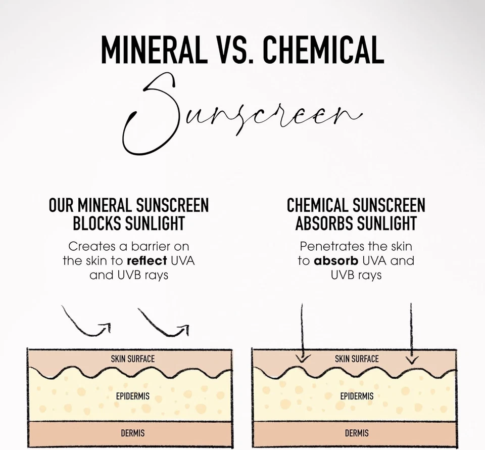 BareMinerals Complexion Rescue Tinted Moisturizer 35ml BUTTERCREAM 03 SPF30 - Image 3 of 4