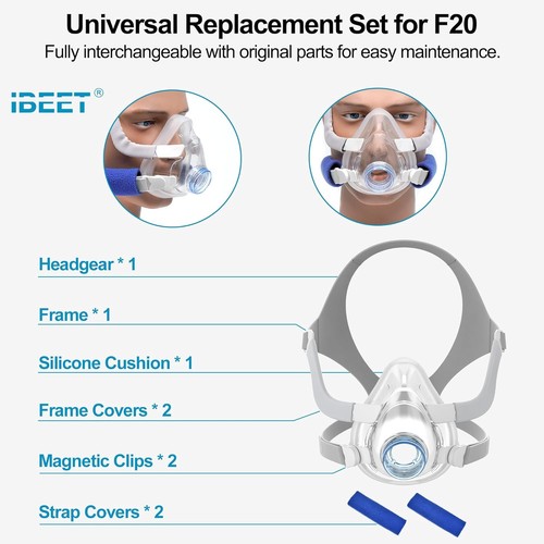 Replacement Frame Set for Airfit F20 w/ Medium Cushion & Headgear Enhanced Comfo - Picture 2 of 9