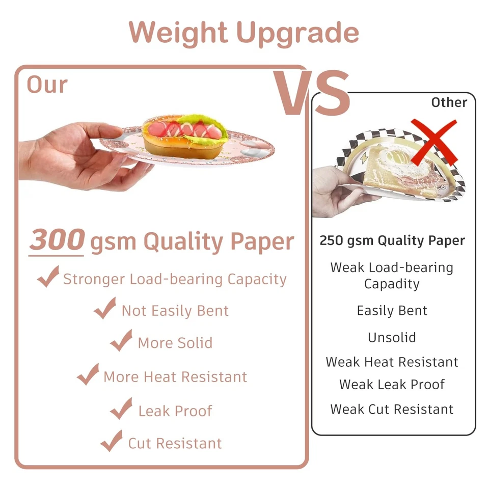 193 шт. розовое золото 18-й день рождения украшения для девочек с набором посуды, баннер... - Изображение 4 из 4