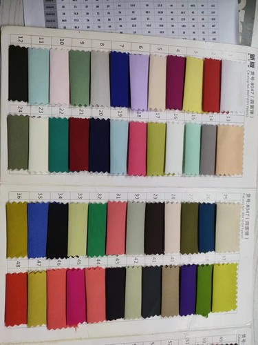 Vestidos de Madre de la Novia de Gasa con Capa Flores 3D Fuera del Hombro - Imagen 7 de 13