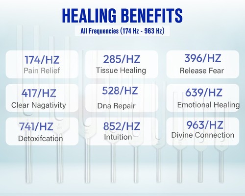 Juego de 9 tenedores de afinación Solfeggio - curación de ADN, terapia de chakras y bienestar holístico - Imagen 4 de 8