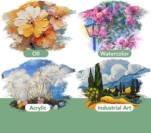 Acrylic Paint Brush Set,1pack/15pcs Nylon Hair Acrylic Painting Brush,watercolor - Picture 6 of 11