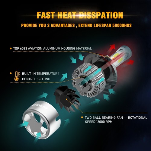 AUXBEAM H1 LED Headlight Bulbs Conversion Kit High Low Beam Super Bright 6000K - Picture 8 of 12