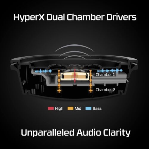 HyperX Cloud Alpha Wireless Gaming Headset für PC DTS Kopfhörer 300 Stunden Rot - Bild 4 von 6