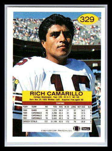 Fleer Football 1992 # 301 - 431 - ¡Elige tu tarjeta! - Imagen 58 de 262