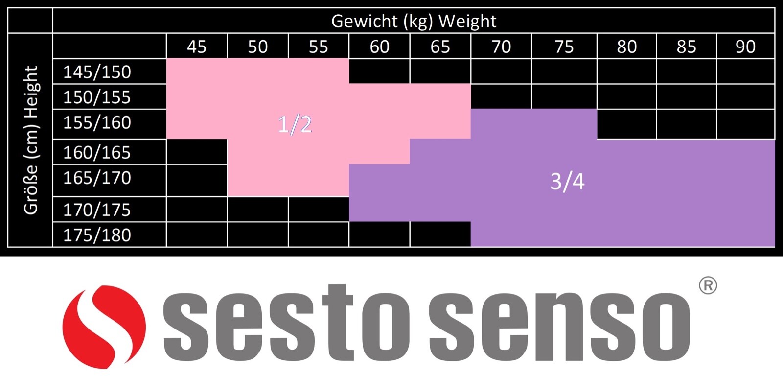 Bild 31 von 51