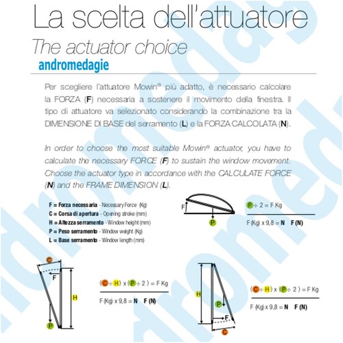 SMART 24V GREY + SUPPORT BRACKETS FOR DORMER WINDOW GREY Skylight engine - Imagen 2 de 7